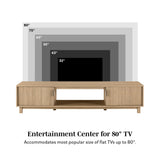 Arundo Mid-Century Modern Scandinavian 2-Door Reeded TV Stand