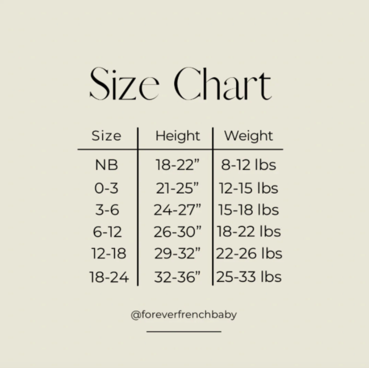 a chart of size and weight